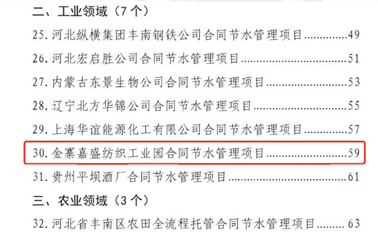 金寨嘉盛纺织工业园项目