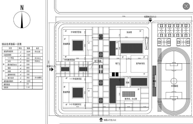 哈国综合性职业技术学校建设项目