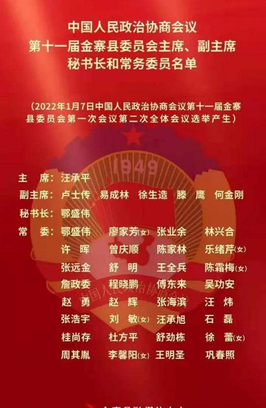 美自然生态环境集团董事长周其胤当选金寨县政协常委